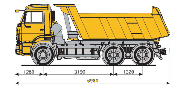 Камаз длина ширина высота. Габариты кузова КАМАЗ 65115 самосвал. Ширина кузова КАМАЗ 65115 самосвал. Высота КАМАЗ 65115 самосвал. Габариты КАМАЗ 65115 самосвал евро.